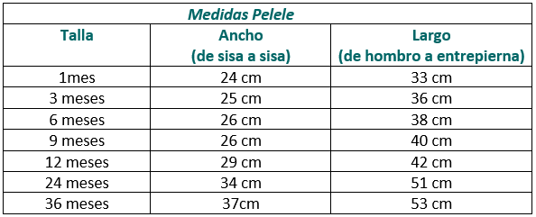 Pelele vichy con cuello fruncido de plumeti